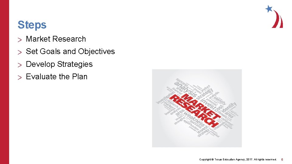 Steps > Market Research > Set Goals and Objectives > Develop Strategies > Evaluate