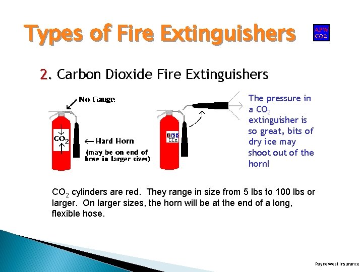 Types of Fire Extinguishers 2. Carbon Dioxide Fire Extinguishers The pressure in a CO