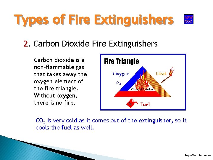 Types of Fire Extinguishers 2. Carbon Dioxide Fire Extinguishers Carbon dioxide is a non-flammable