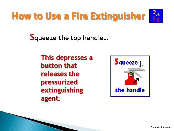 How to Use a Fire Extinguisher Squeeze the top handle… This depresses a button