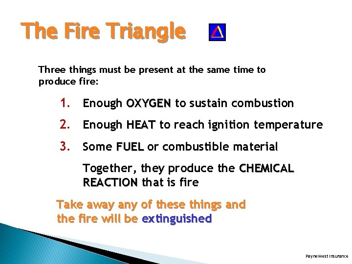 The Fire Triangle Three things must be present at the same time to produce