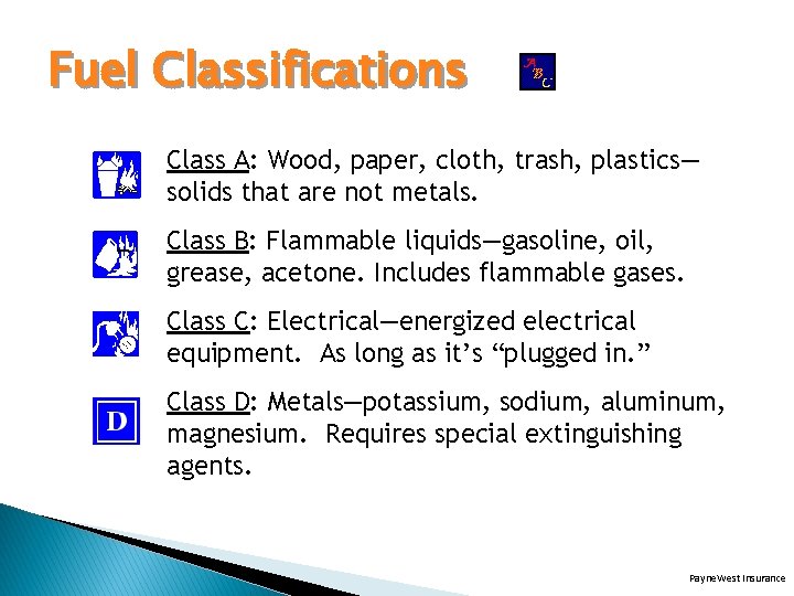 Fuel Classifications Class A: Wood, paper, cloth, trash, plastics— solids that are not metals.