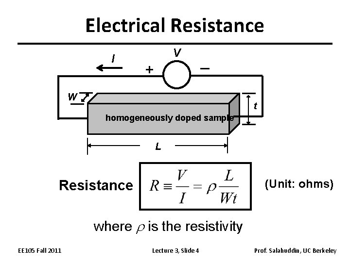 Electrical Resistance I V + _ W t homogeneously doped sample L (Unit: ohms)