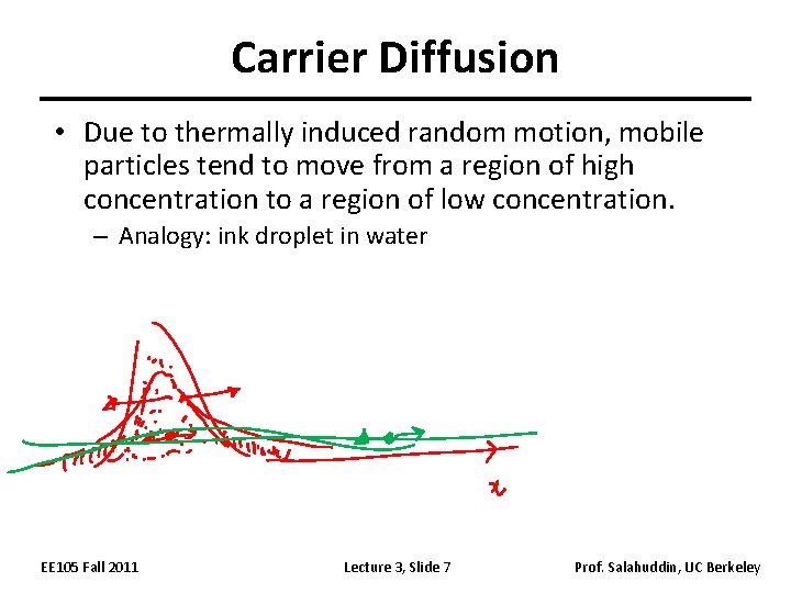 Carrier Diffusion • Due to thermally induced random motion, mobile particles tend to move