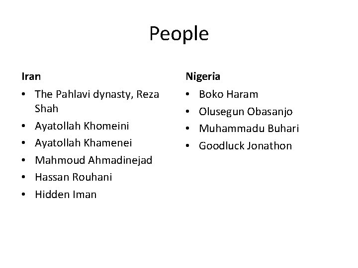 People Iran Nigeria • The Pahlavi dynasty, Reza Shah • Ayatollah Khomeini • Ayatollah