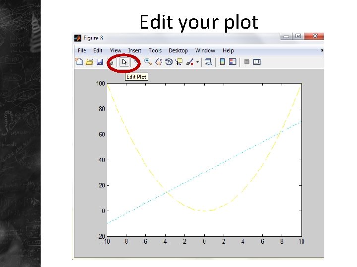 2015 03 19 An introduction to Plotting in