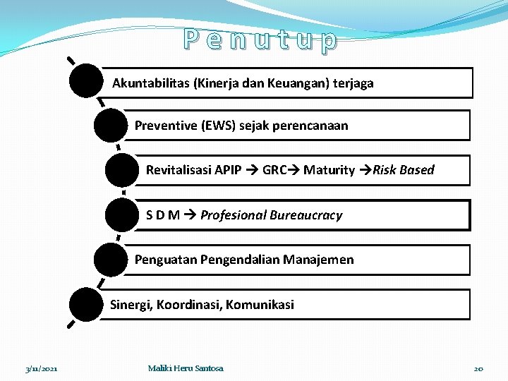 Penutup Akuntabilitas (Kinerja dan Keuangan) terjaga Preventive (EWS) sejak perencanaan Revitalisasi APIP GRC Maturity