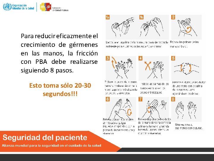 Para reducir eficazmente el crecimiento de gérmenes en las manos, la fricción con PBA