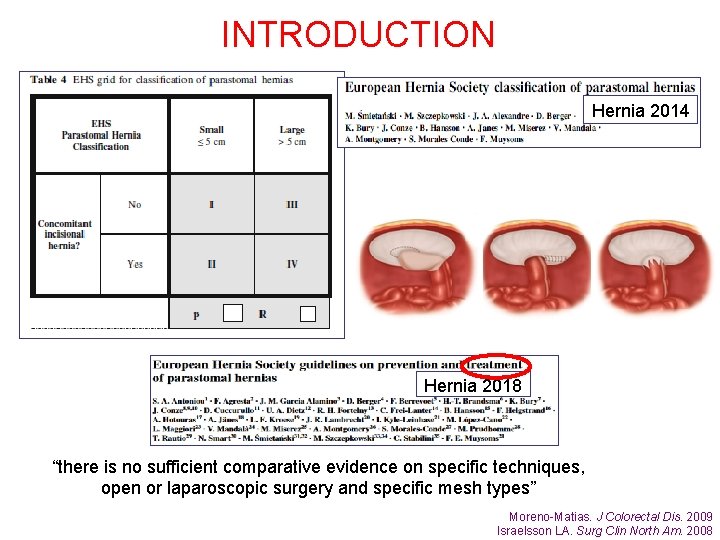 INTRODUCTION Hernia 2014 Hernia 2018 “there is no sufficient comparative evidence on specific techniques,