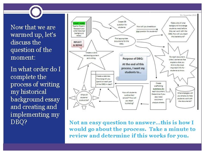 Now that we are warmed up, let’s discuss the question of the moment: In