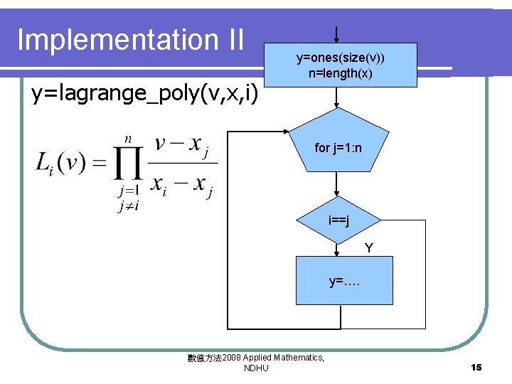 Implementation II y=lagrange_poly(v, x, i) y=ones(size(v)) n=length(x) for j=1: n i==j Y y=…. 數值方法