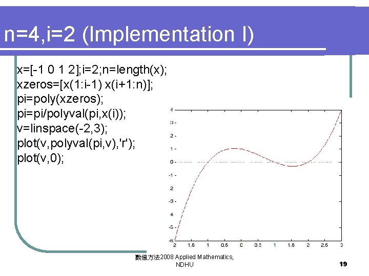 n=4, i=2 (Implementation I) x=[-1 0 1 2]; i=2; n=length(x); xzeros=[x(1: i-1) x(i+1: n)];