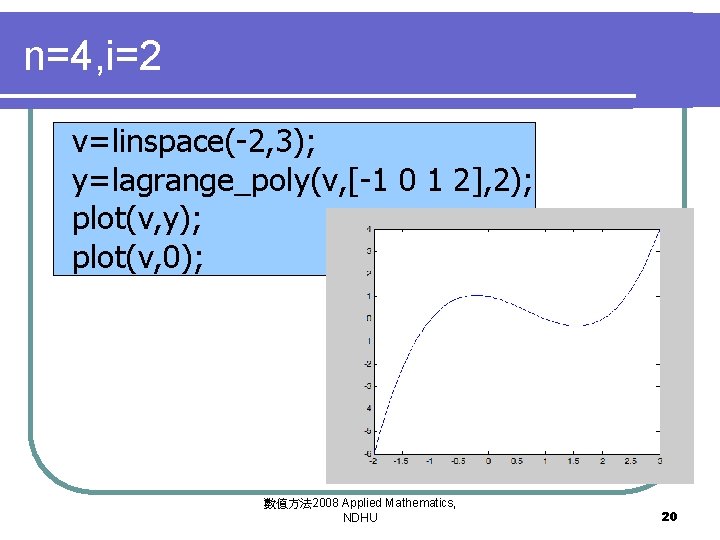 n=4, i=2 v=linspace(-2, 3); y=lagrange_poly(v, [-1 0 1 2], 2); plot(v, y); plot(v, 0);