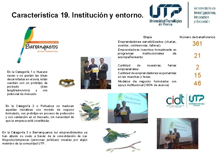 Característica 19. Institución y entorno. En la Categoría 1 o Huevos nacen o se