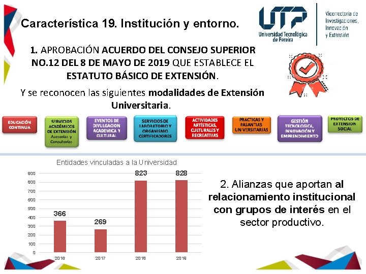 Característica 19. Institución y entorno. 1. APROBACIÓN ACUERDO DEL CONSEJO SUPERIOR NO. 12 DEL