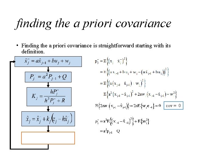 finding the a priori covariance • Finding the a priori covariance is straightforward starting