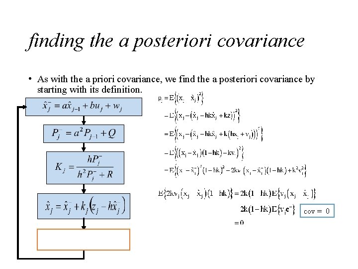 finding the a posteriori covariance • As with the a priori covariance, we find