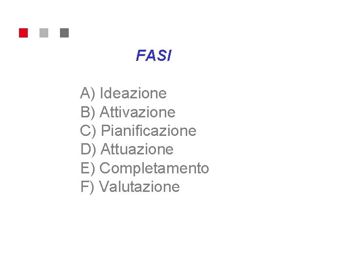 FASI A) Ideazione B) Attivazione C) Pianificazione D) Attuazione E) Completamento F) Valutazione 