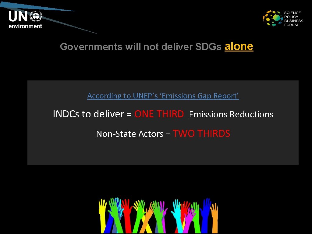 Governments will not deliver SDGs alone According to UNEP’s ‘Emissions Gap Report’ INDCs to