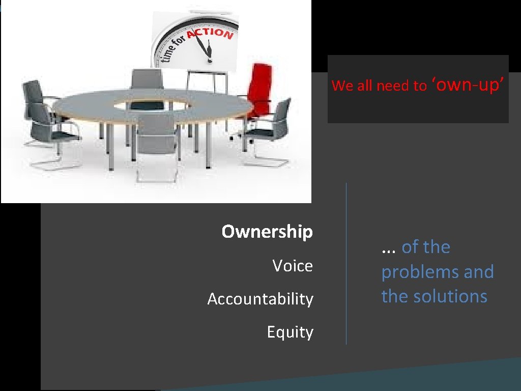We all need to ‘own-up’ Ownership Voice Accountability Equity … of the problems and