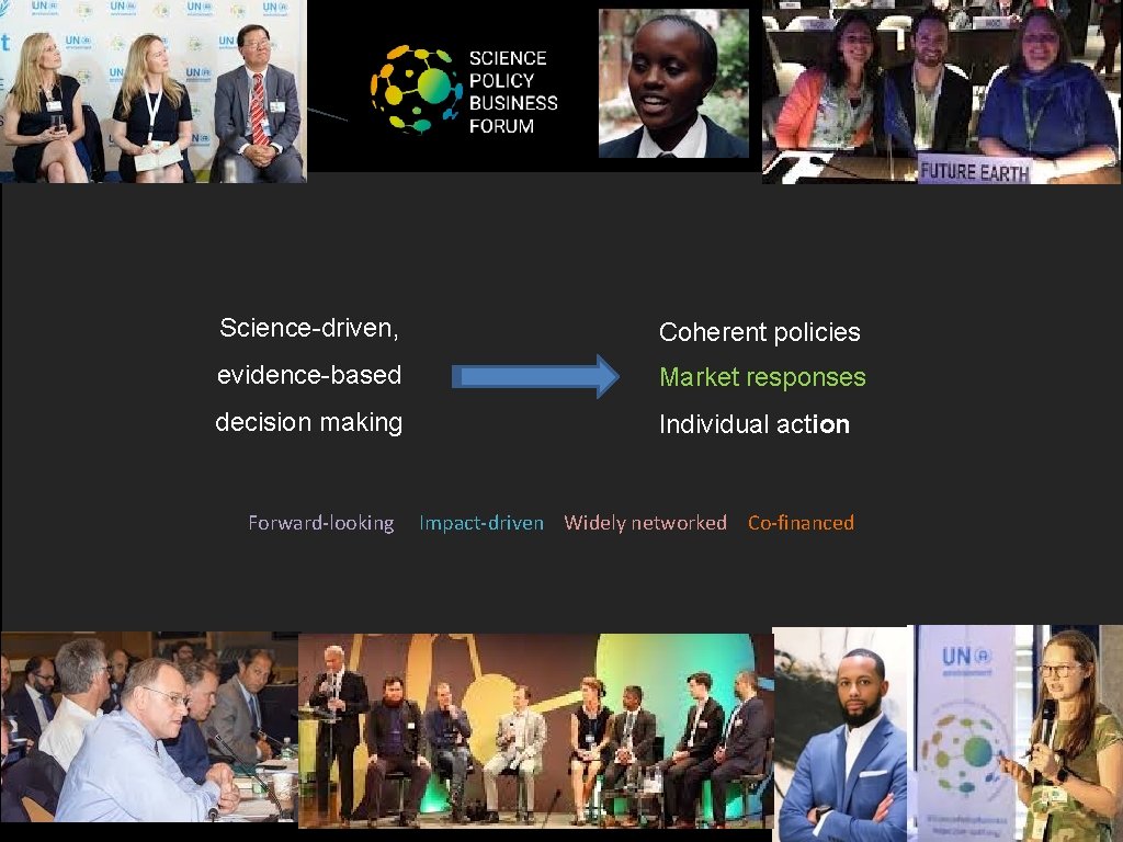 Science-driven, Coherent policies evidence-based Market responses decision making Individual action Forward-looking Impact-driven Widely networked