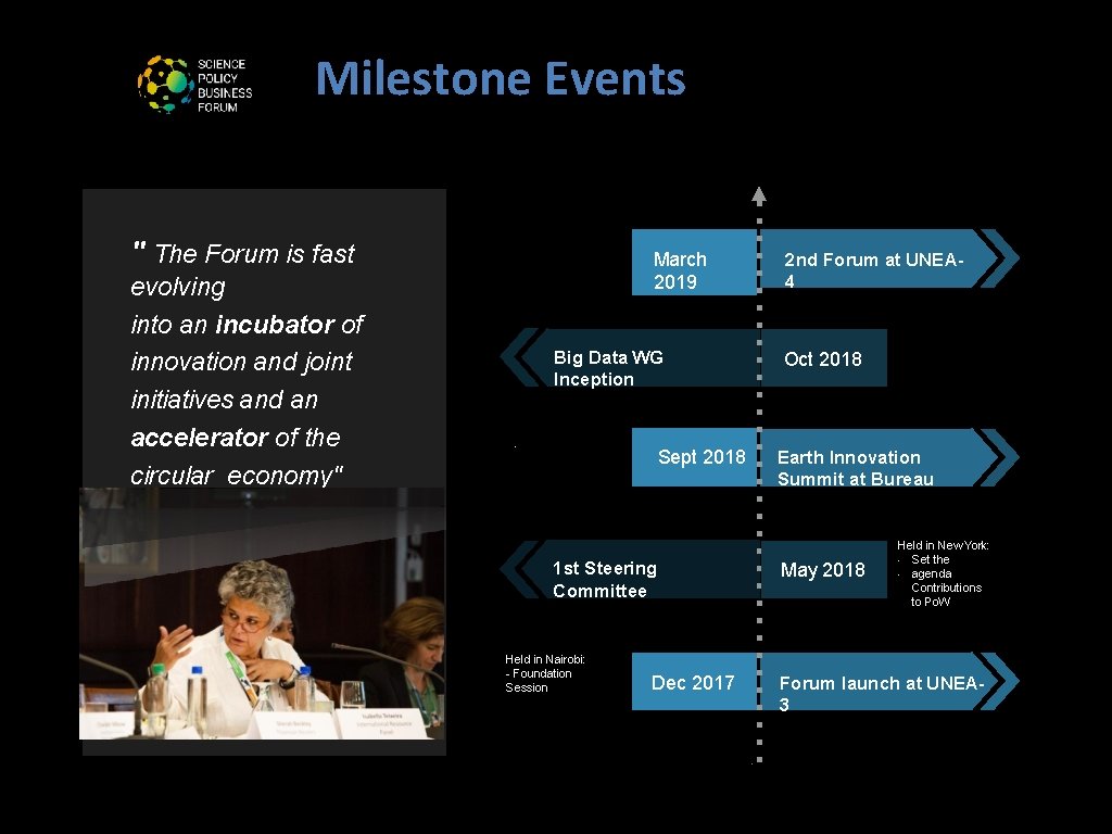 Milestone Events " The Forum is fast evolving into an incubator of innovation and