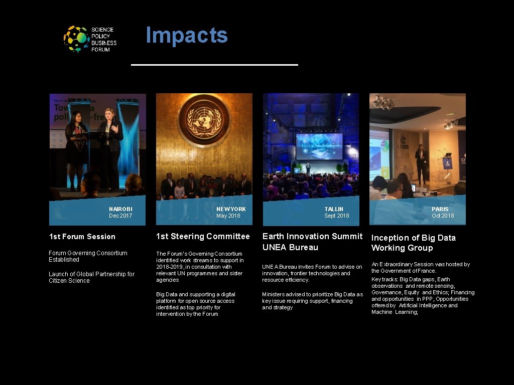 Impacts NAIROBI Dec 2017 NEW YORK May 2018 1 st Forum Session 1 st