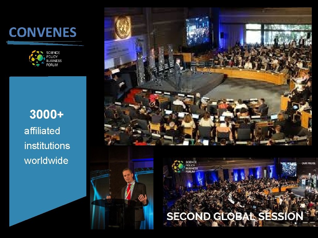 CONVENES 3000+ affiliated institutions worldwide 
