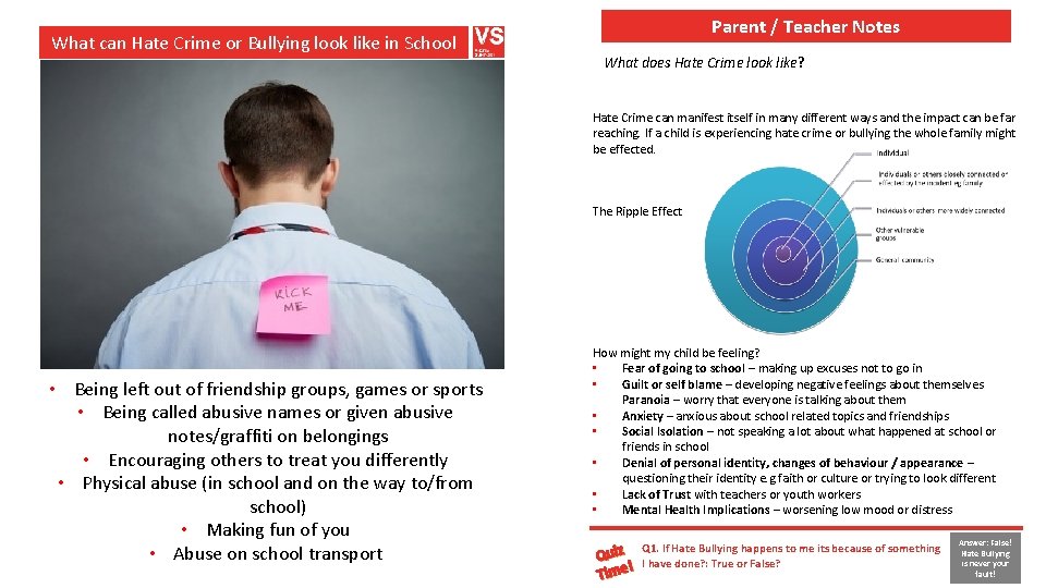 What can Hate Crime or Bullying look like in School Parent / Teacher Notes What can Hate Crime or Bullying look like in School Parent / Teacher Notes