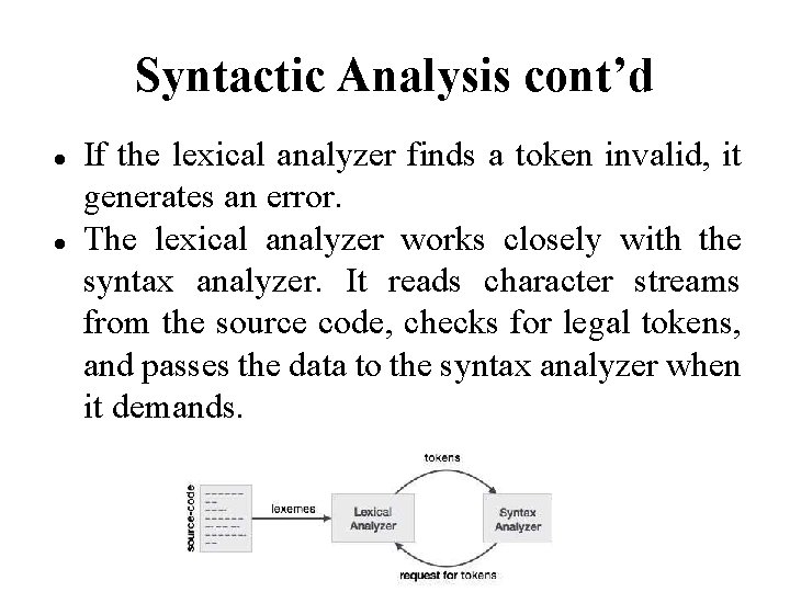 Syntactic Analysis cont’d If the lexical analyzer finds a token invalid, it generates an