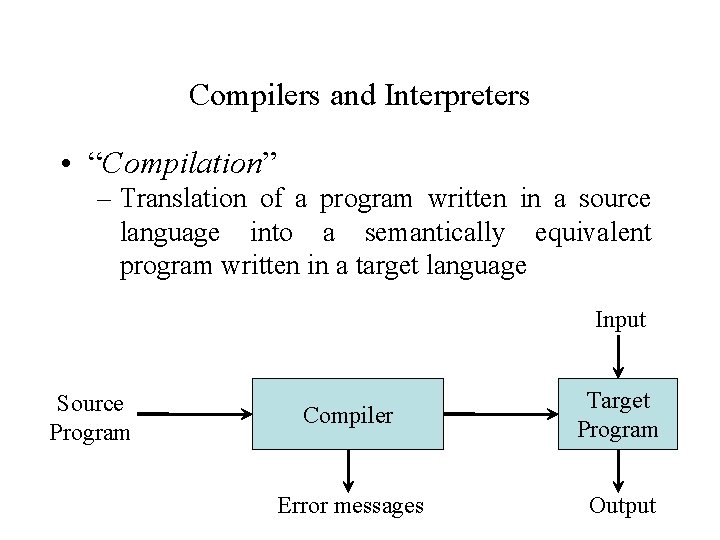 Compilers and Interpreters • “Compilation” – Translation of a program written in a source