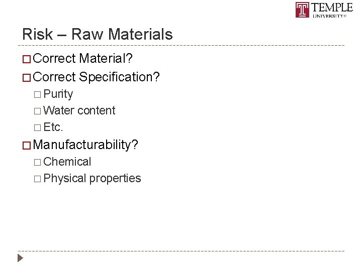 Material Correct Dissolution Process MOST CRITICAL method for End Process
