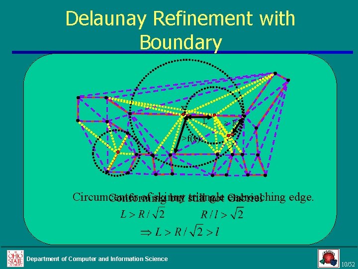 Delaunay Refinement with Boundary x L R >f(x) Circumcenter of skinny triangle encroaching edge.