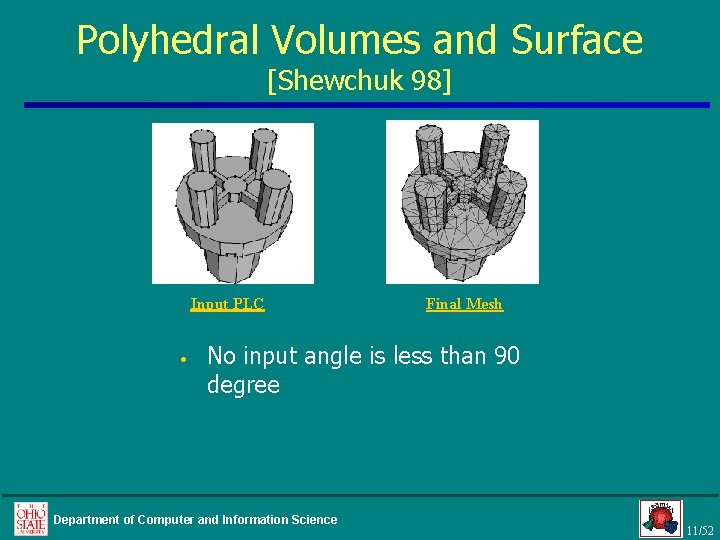 Polyhedral Volumes and Surface [Shewchuk 98] Input PLC • Final Mesh No input angle