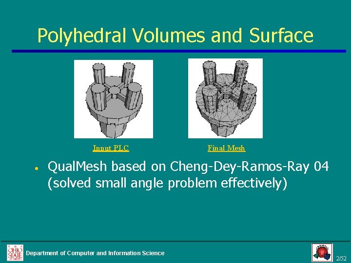 Polyhedral Volumes and Surface Input PLC • Final Mesh Qual. Mesh based on Cheng-Dey-Ramos-Ray