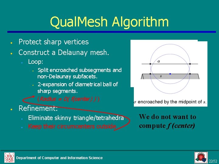 Qual. Mesh Algorithm • • Protect sharp vertices Construct a Delaunay mesh. • Loop: