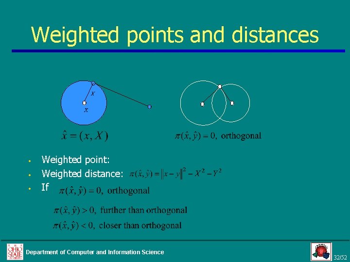 Weighted points and distances • • • Weighted point: Weighted distance: If Department of
