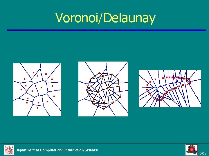 Voronoi/Delaunay Department of Computer and Information Science 5/52 