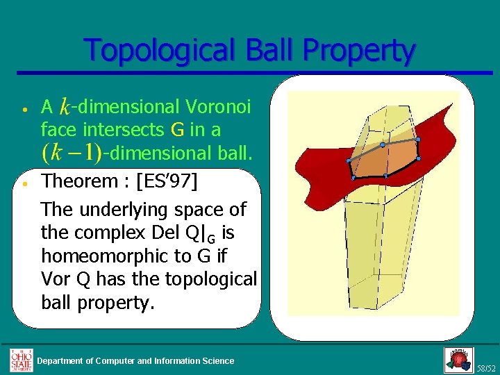 Topological Ball Property • • A -dimensional Voronoi face intersects G in a -dimensional
