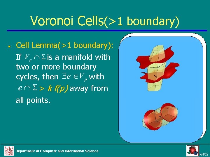 Voronoi Cells(>1 boundary) • Cell Lemma(>1 boundary): If is a manifold with two or