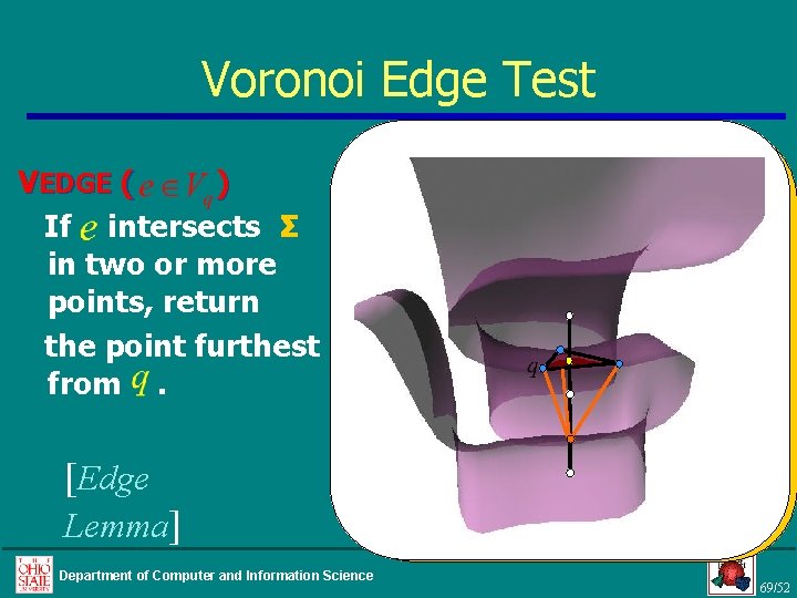 Voronoi Edge Test VEDGE ( ) If intersects Σ in two or more points,