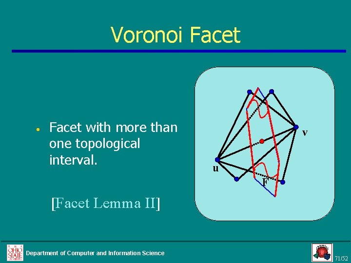 Voronoi Facet • Facet with more than one topological interval. v u F [Facet