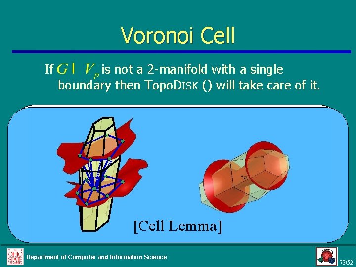 Voronoi Cell If is not a 2 -manifold with a single boundary then Topo.