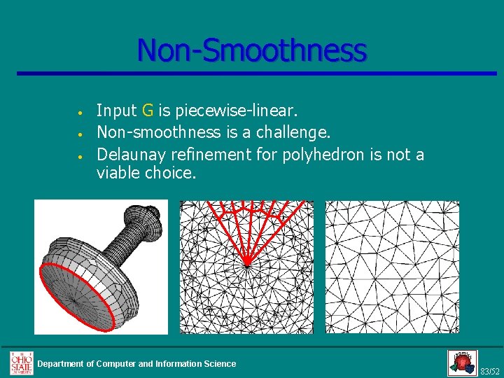 Non-Smoothness • • • Input G is piecewise-linear. Non-smoothness is a challenge. Delaunay refinement