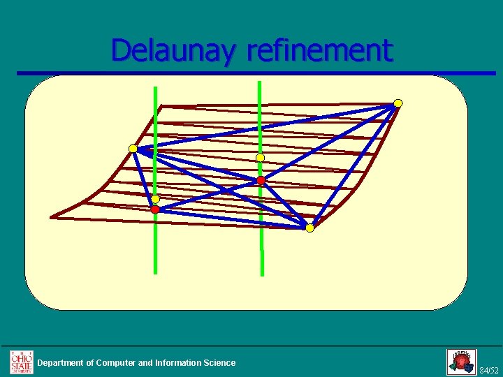 Delaunay refinement Department of Computer and Information Science 84/52 