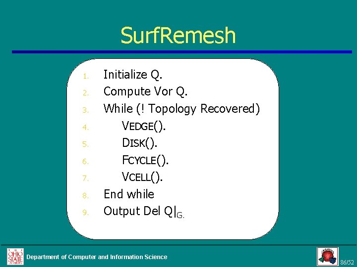 Surf. Remesh 1. 2. 3. 4. 5. 6. 7. 8. 9. Initialize Q. Compute