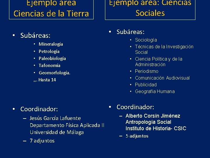 Ejemplo área Ciencias de la Tierra Ejemplo área: Ciencias Sociales • Subáreas: • Mineralogía