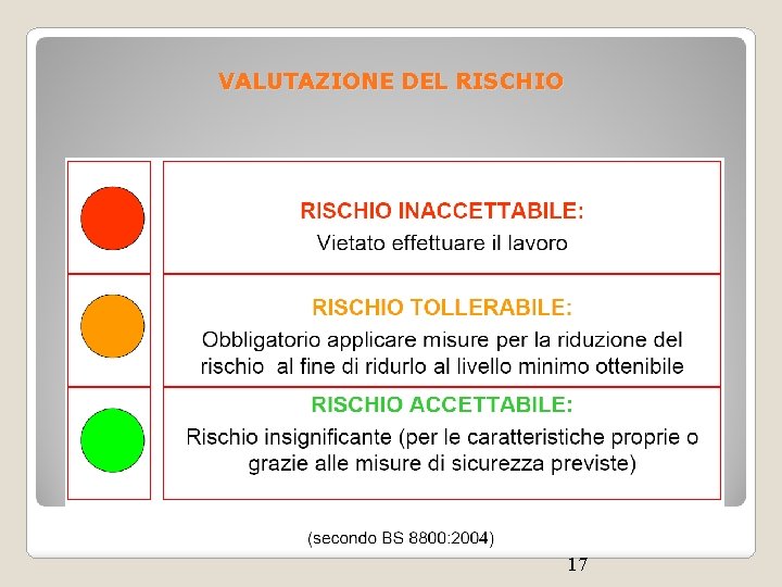 VALUTAZIONE DEL RISCHIO 17 