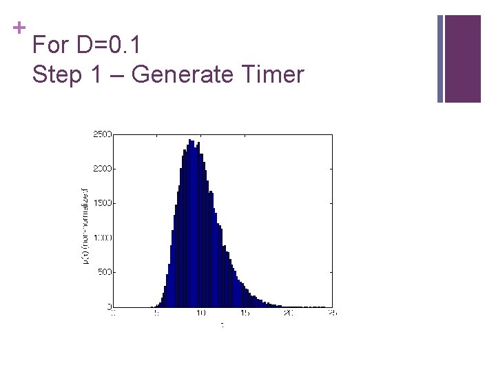 + For D=0. 1 Step 1 – Generate Timer 