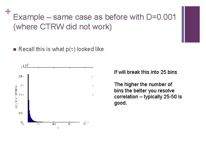 + Example – same case as before with D=0. 001 (where CTRW did not